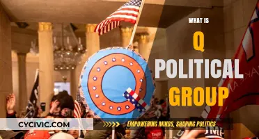 Understanding QAnon: The Political Group's Origins, Beliefs, and Impact