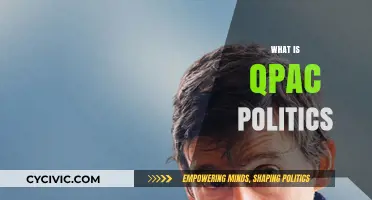 Understanding QPAC Politics: Influence, Impact, and Role in Modern Campaigns