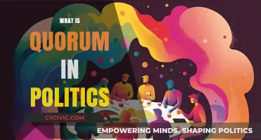 Understanding Quorum: Its Role and Importance in Political Decision-Making