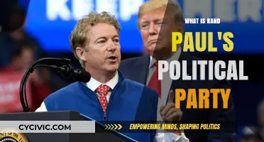 Rand Paul's Political Party: Unraveling His Affiliation and Ideology