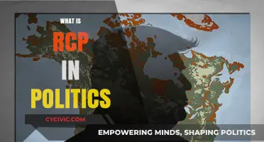 Understanding RCP: Role, Impact, and Influence in Political Strategies
