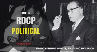 Understanding the RDCP Political Movement: Origins, Goals, and Impact