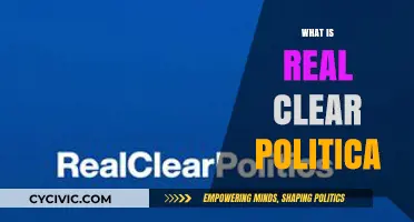 Understanding Real Clear Politics: A Comprehensive Guide to Political Analysis