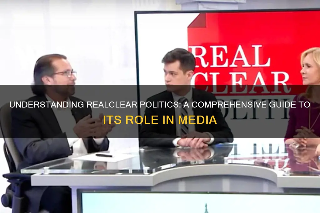 what is realclear politics