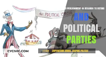 Understanding Realignment: How Voting Shifts Reshape Political Party Dynamics