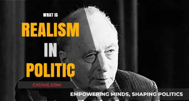 Understanding Political Realism: Core Principles and Global Impact Explained