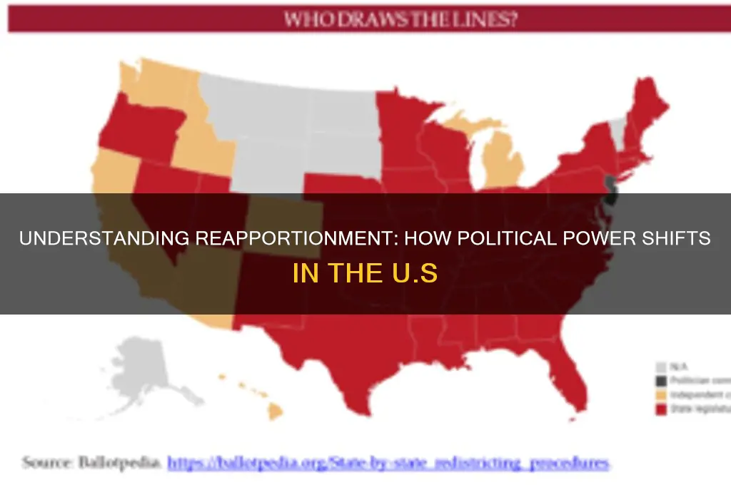 what is reapportionment in politics