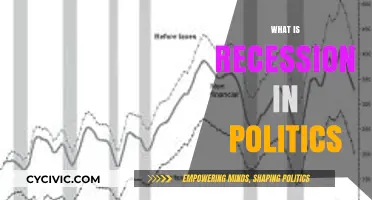 Understanding Political Recession: Causes, Impacts, and Global Implications