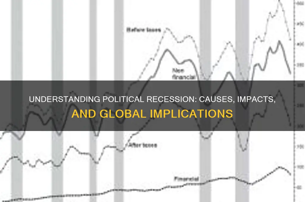 what is recession in politics