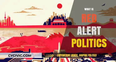 Understanding Red Alert Politics: A Comprehensive Guide to Its Impact and Meaning