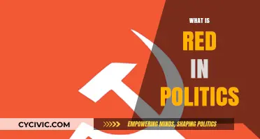 The Color Red in Politics: Symbolism, History, and Global Significance