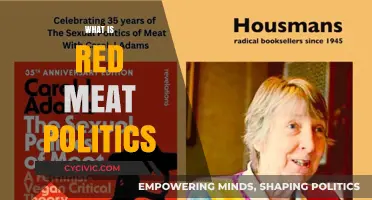 Red Meat Politics Explained: Understanding Partisan Rhetoric and Its Impact