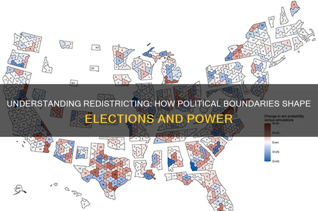 what is redistricting in politics
