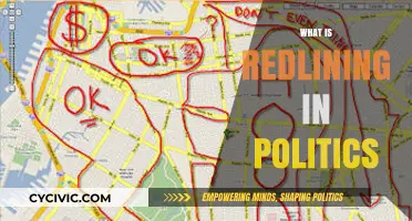 Understanding Redlining: Its Political Impact and Historical Significance
