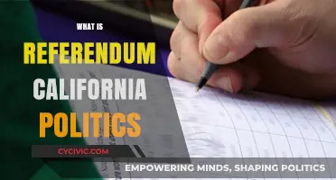 Understanding California's Referendum Process in State Politics