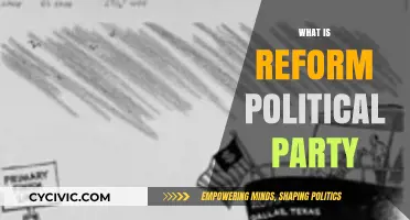 Understanding the Reform Political Party: Goals, History, and Impact