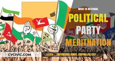Understanding the Role and Impact of Regional Political Parties in India