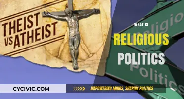 Understanding Religious Politics: Faith, Power, and Governance Explained