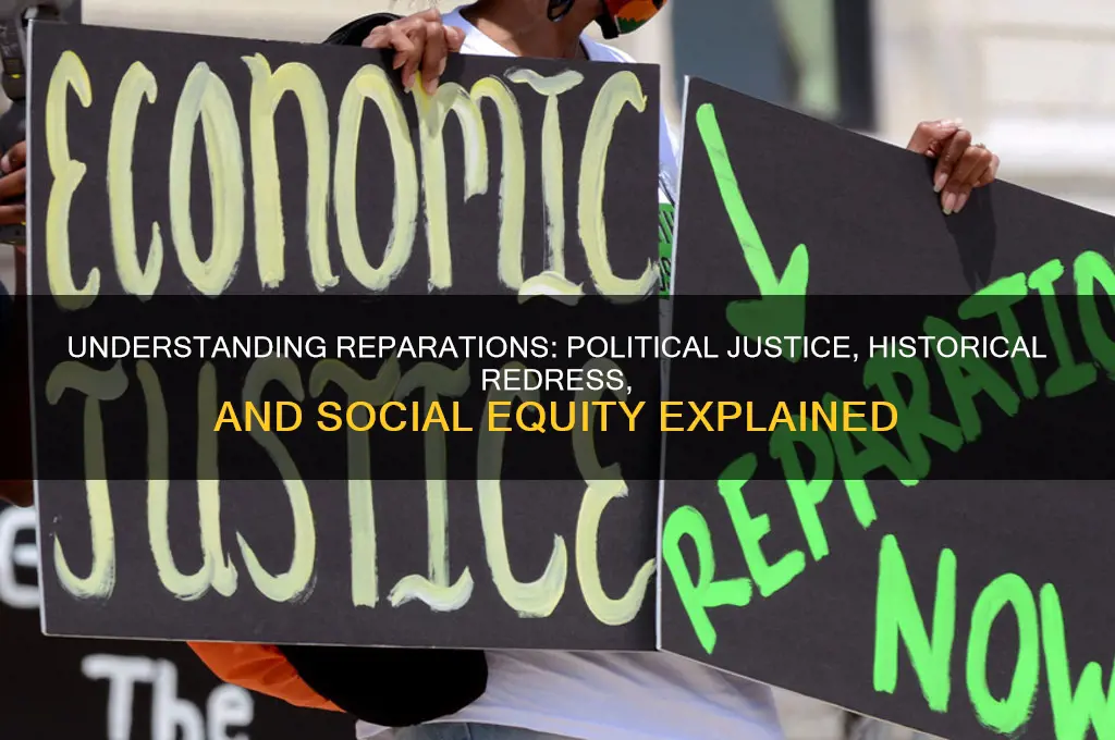 what is reparations in politics