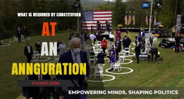 Key Constitutional Requirements for Inauguration Day