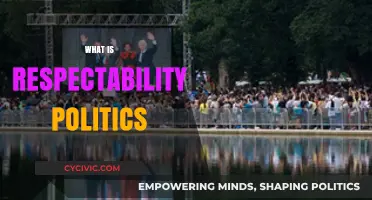 Understanding Respectability Politics: Origins, Impact, and Modern-Day Implications