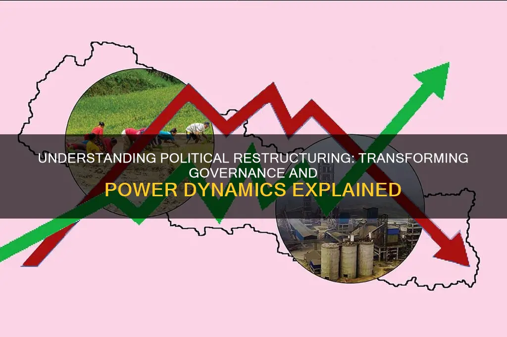 what is restructuring in politics