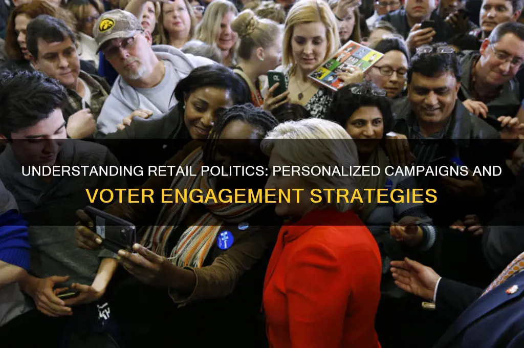 what is retail politics