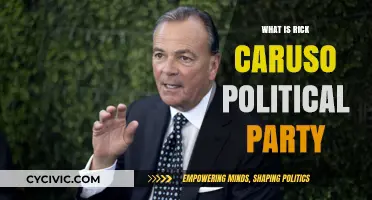 Rick Caruso's Political Party: Uncovering His Affiliation and Beliefs