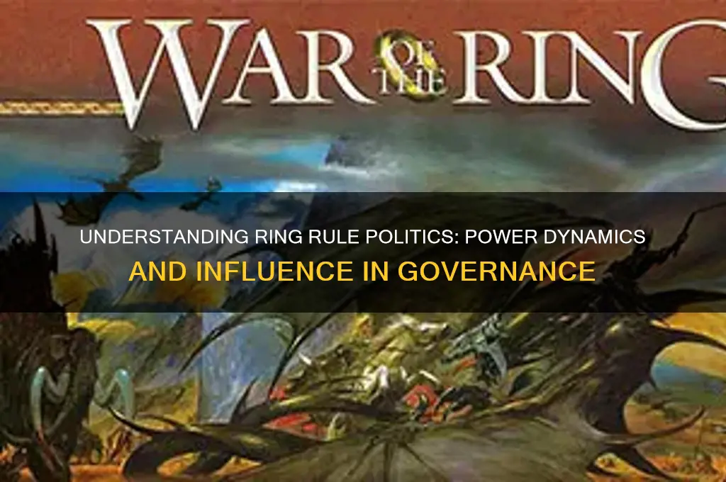 what is ring rule politics