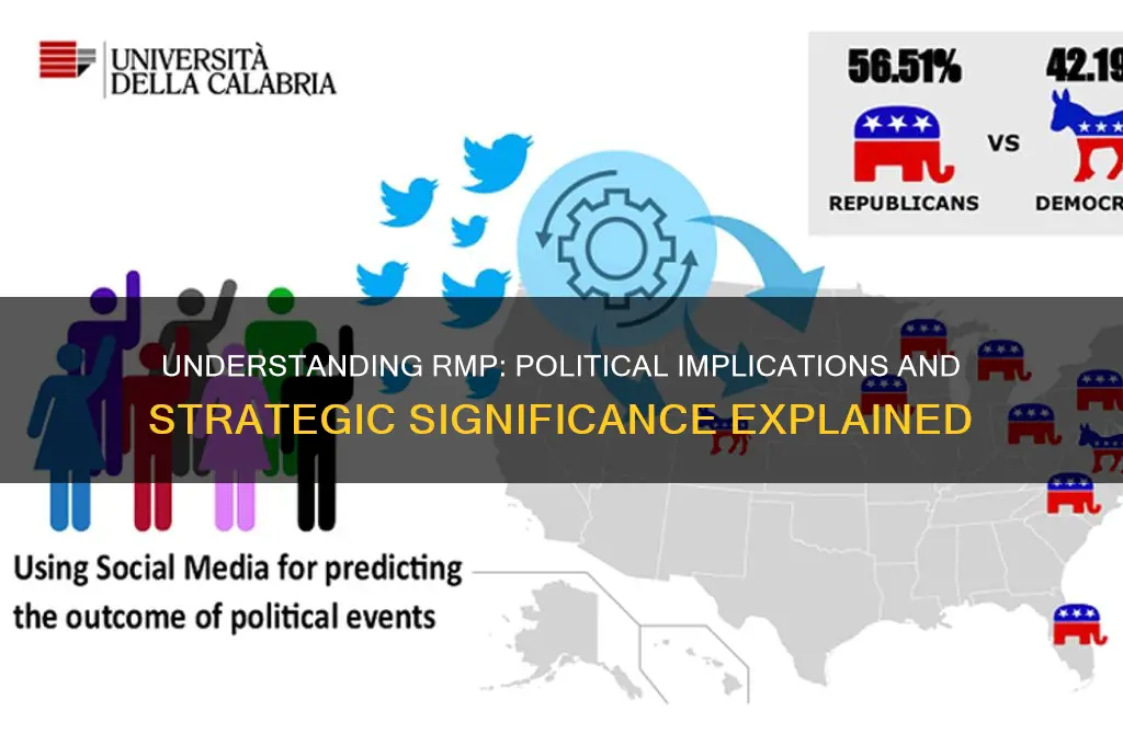 what is rmp politically