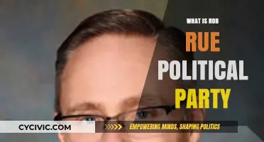 Unveiling Rob Rue's Political Party Affiliation: A Comprehensive Overview
