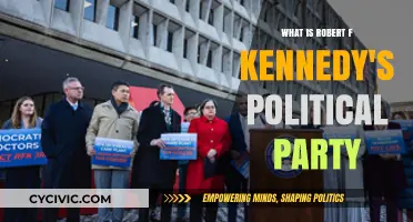 Robert F. Kennedy's Political Party: Uncovering His Democratic Legacy