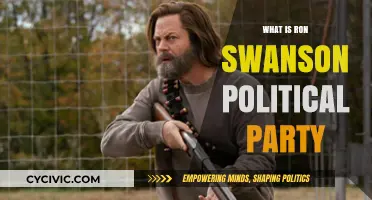 Unveiling Ron Swanson's Political Party: Libertarian or Independent?