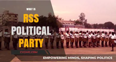Understanding RSS: The Ideologies and Influence of India’s Political Party