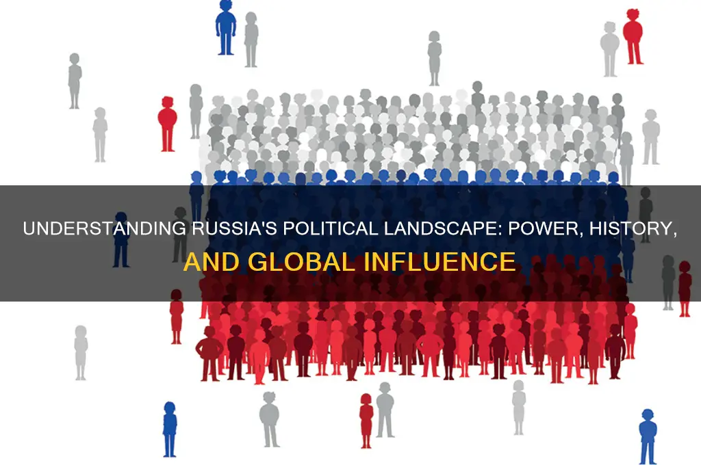 what is russia political