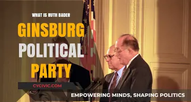 Ruth Bader Ginsburg's Political Party: Unraveling Her Ideological Affiliation