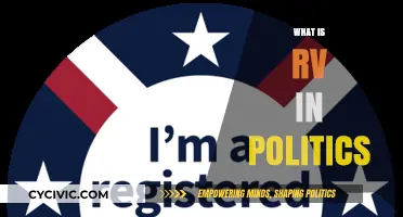 Understanding RV: The Role of Registered Voters in Political Landscapes