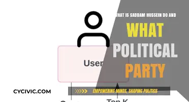 Saddam Hussein's Role and Political Party Explained