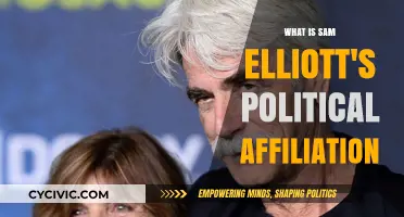 Exploring Sam Elliott's Political Views: Uncovering His Party Affiliation