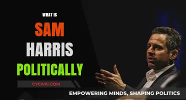 Understanding Sam Harris' Political Views: Liberal, Libertarian, or Something Else?