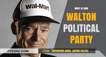 Sam Walton's Political Party: Uncovering the Walmart Founder's Affiliation
