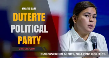 Sara Duterte's Political Party: Understanding Her Affiliation and Influence