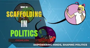 Understanding Political Scaffolding: Frameworks Shaping Policies and Power Structures