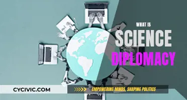 Science Diplomacy: A Powerful Global Collaboration Tool