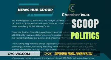 Understanding Scoop Politics: Unveiling the Art of Breaking Political News
