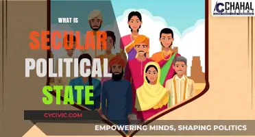Understanding Secularism: Defining the Role of a Political State