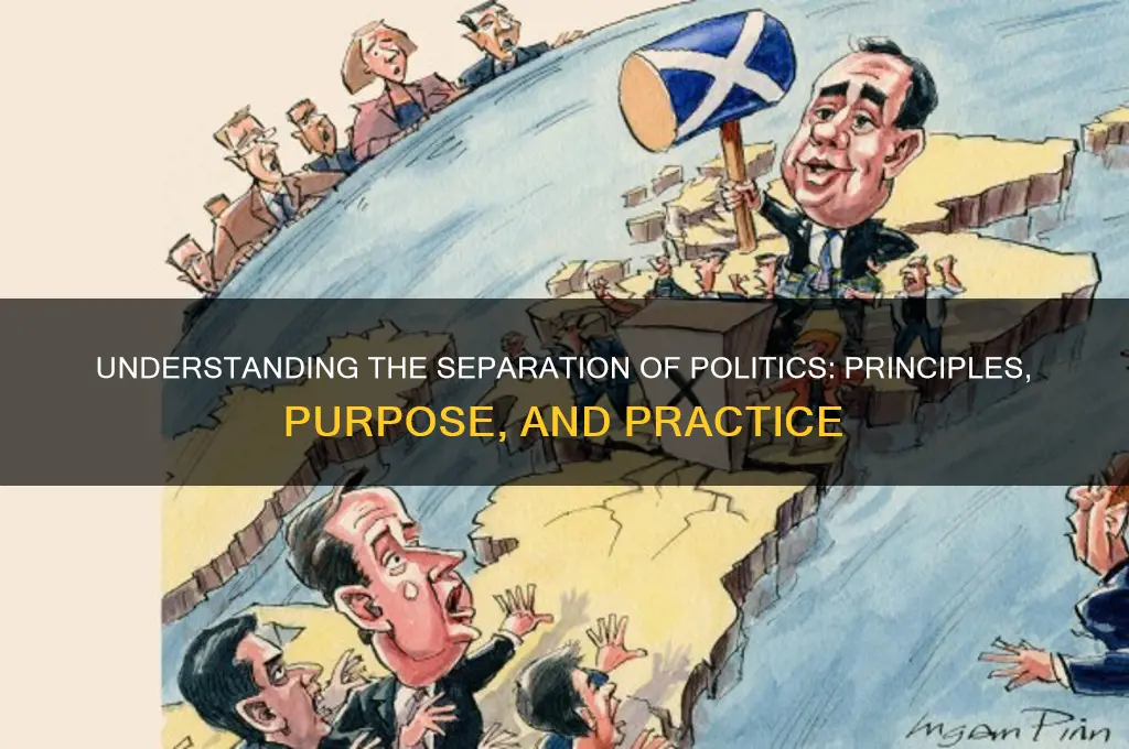 what is separation of politics