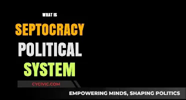 Exploring Septocracy: A Unique Political System Unveiled