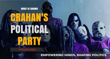 Shawn Crahan's Political Party: Uncovering the Slipknot Member's Affiliation