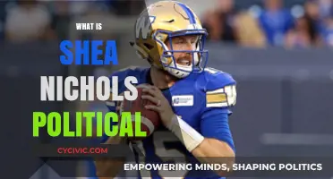 Exploring Shea Nichols' Political Views and Public Stance